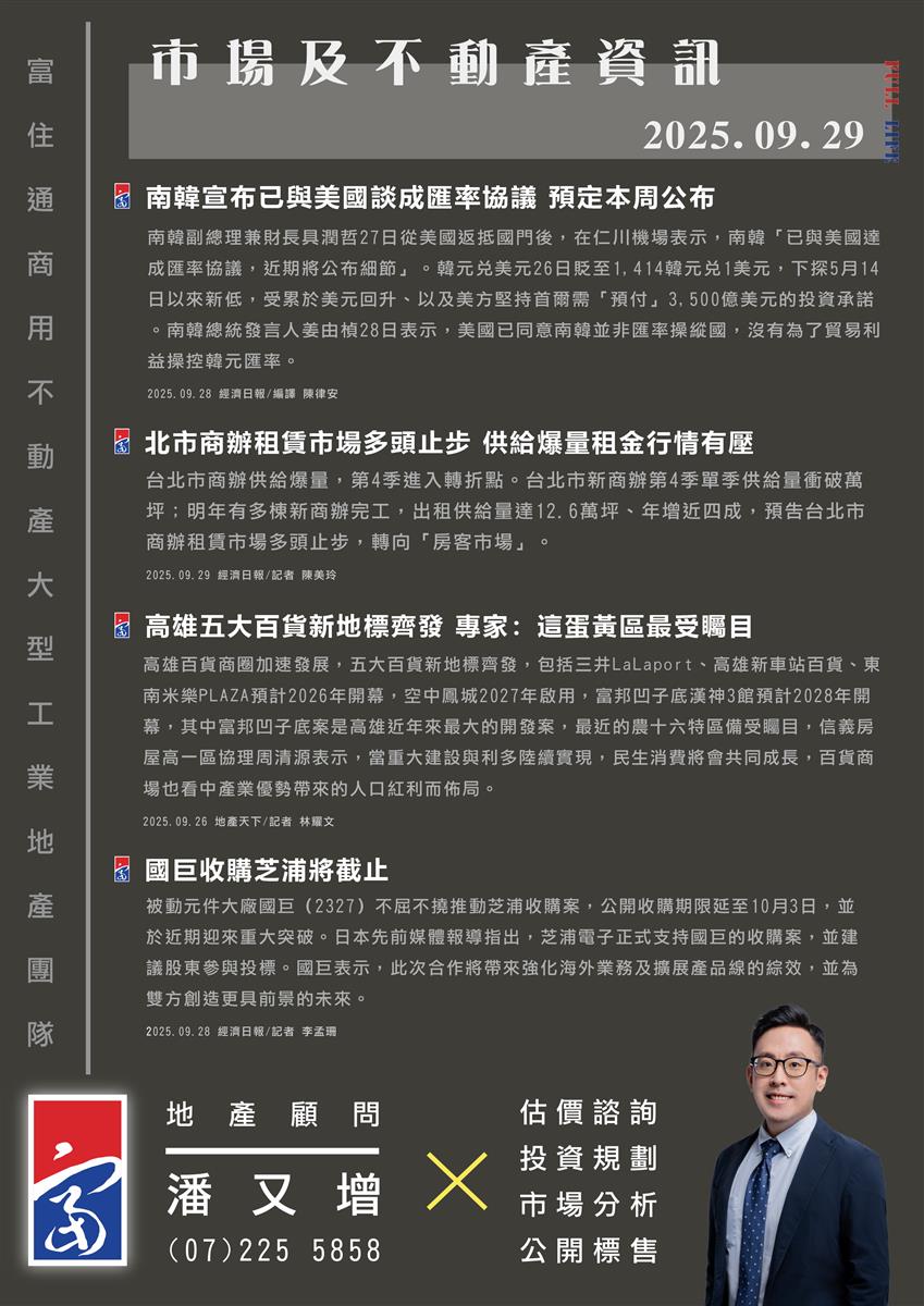 市場動態與產業新聞精選-2025年09月29日