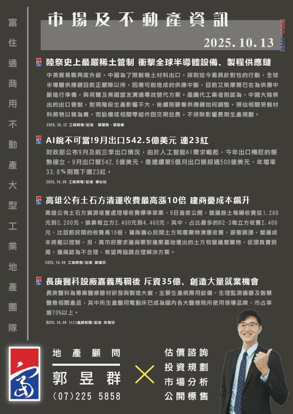 市場動態與產業新聞精選-2025年10月13日