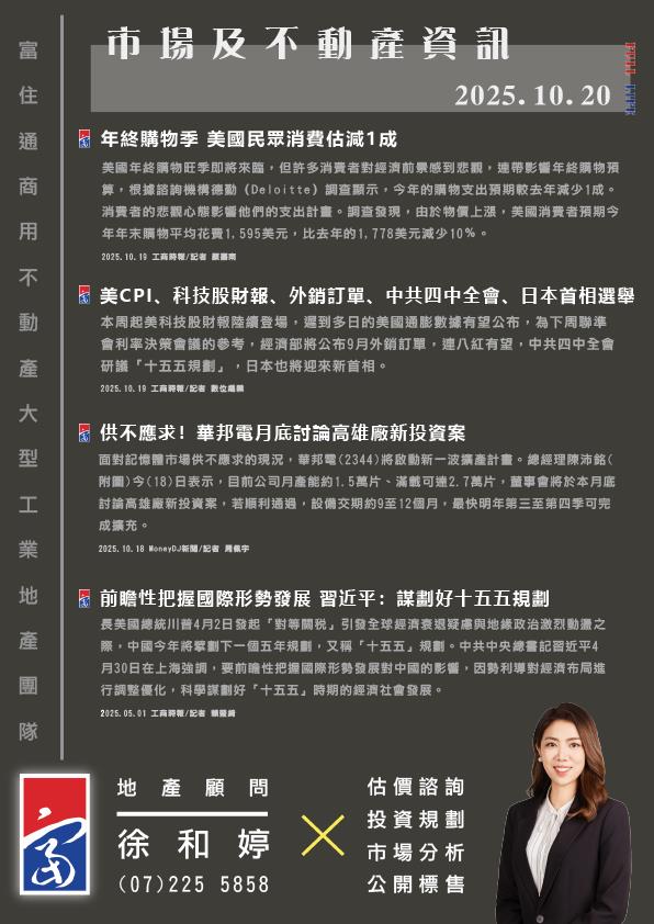 市場動態與產業新聞精選-2025年10月20日