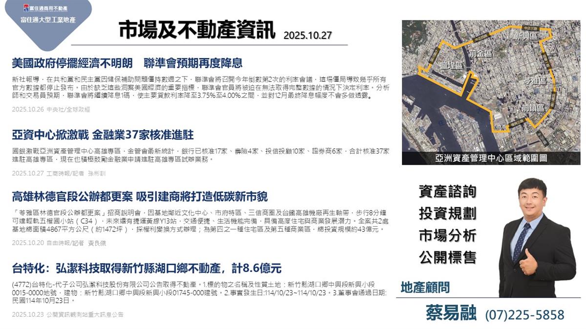 市場動態與產業新聞精選-2025年10月27日