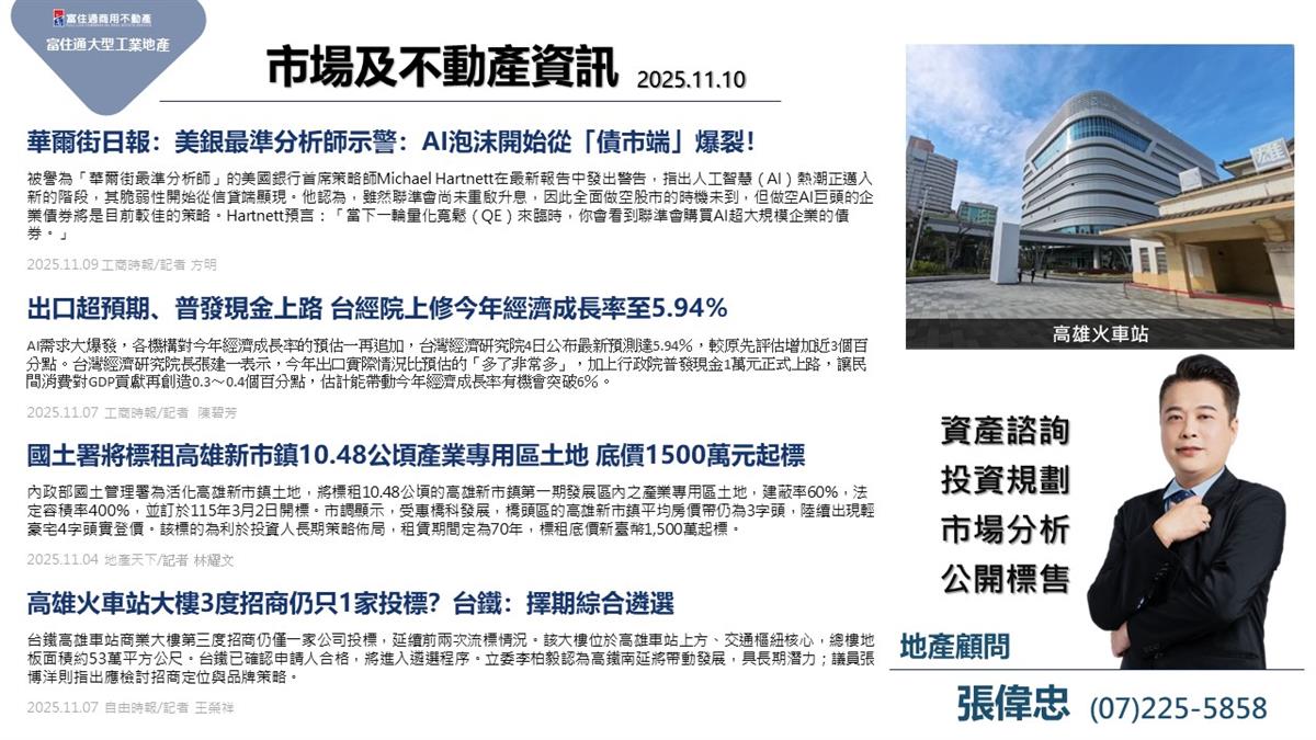 市場動態與產業新聞精選-2025年11月10日