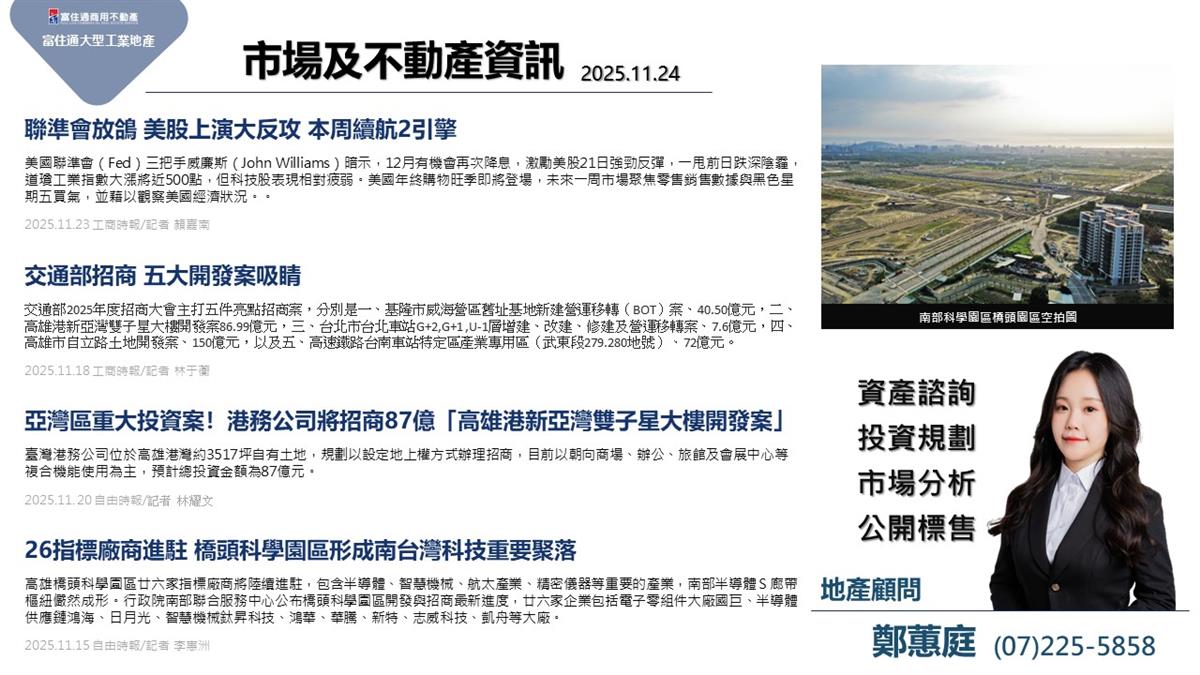 市場動態與產業新聞精選-2025年11月24日