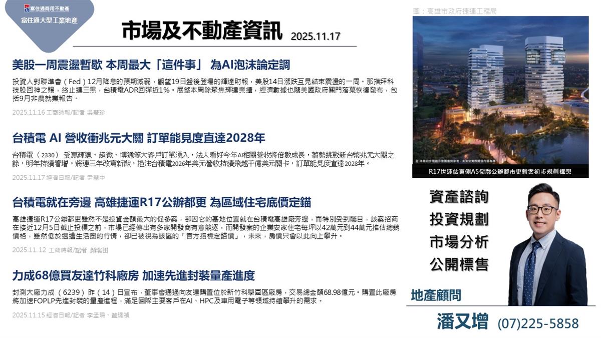 市場動態與產業新聞精選-2025年11月17日