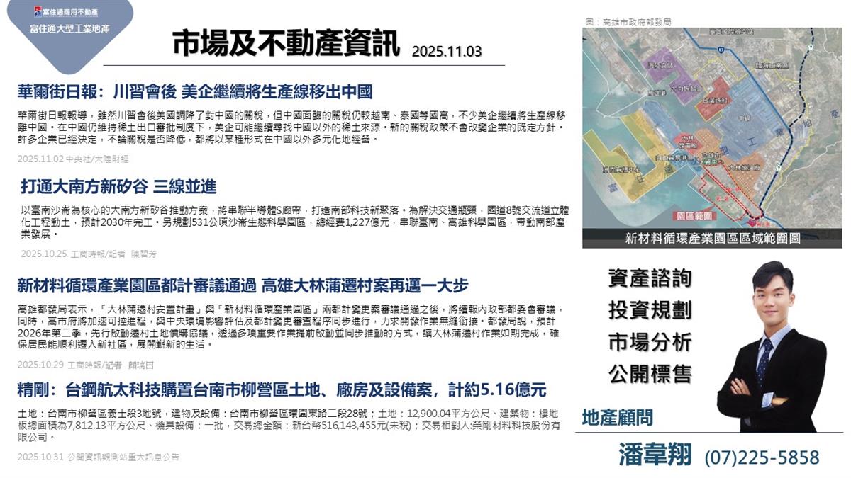 市場動態與產業新聞精選-2025年11月03日