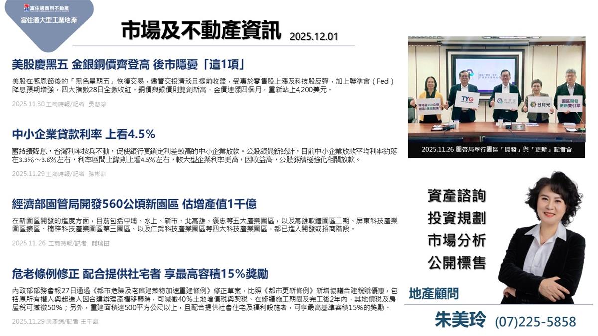 市場動態與產業新聞精選-2025年12月01日