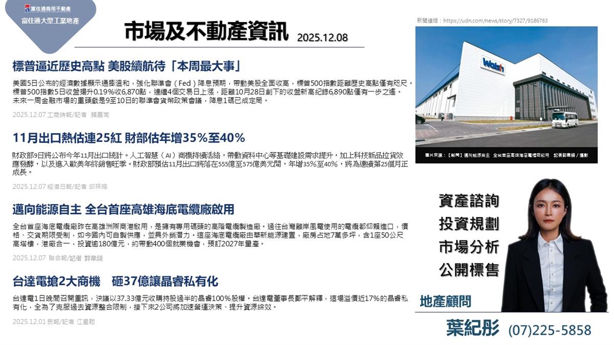 市場動態與產業新聞精選-2025年12月08日