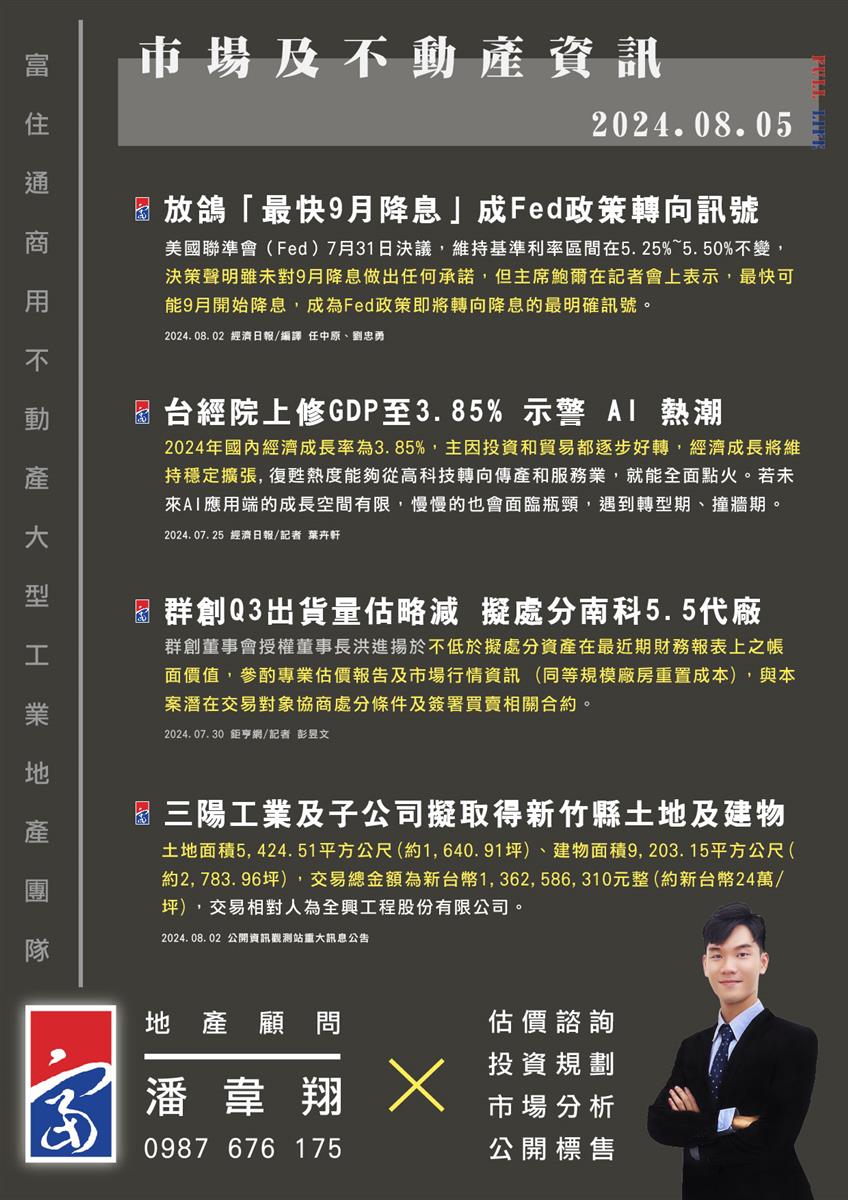 市場動態與產業新聞精選-2024年08月05日