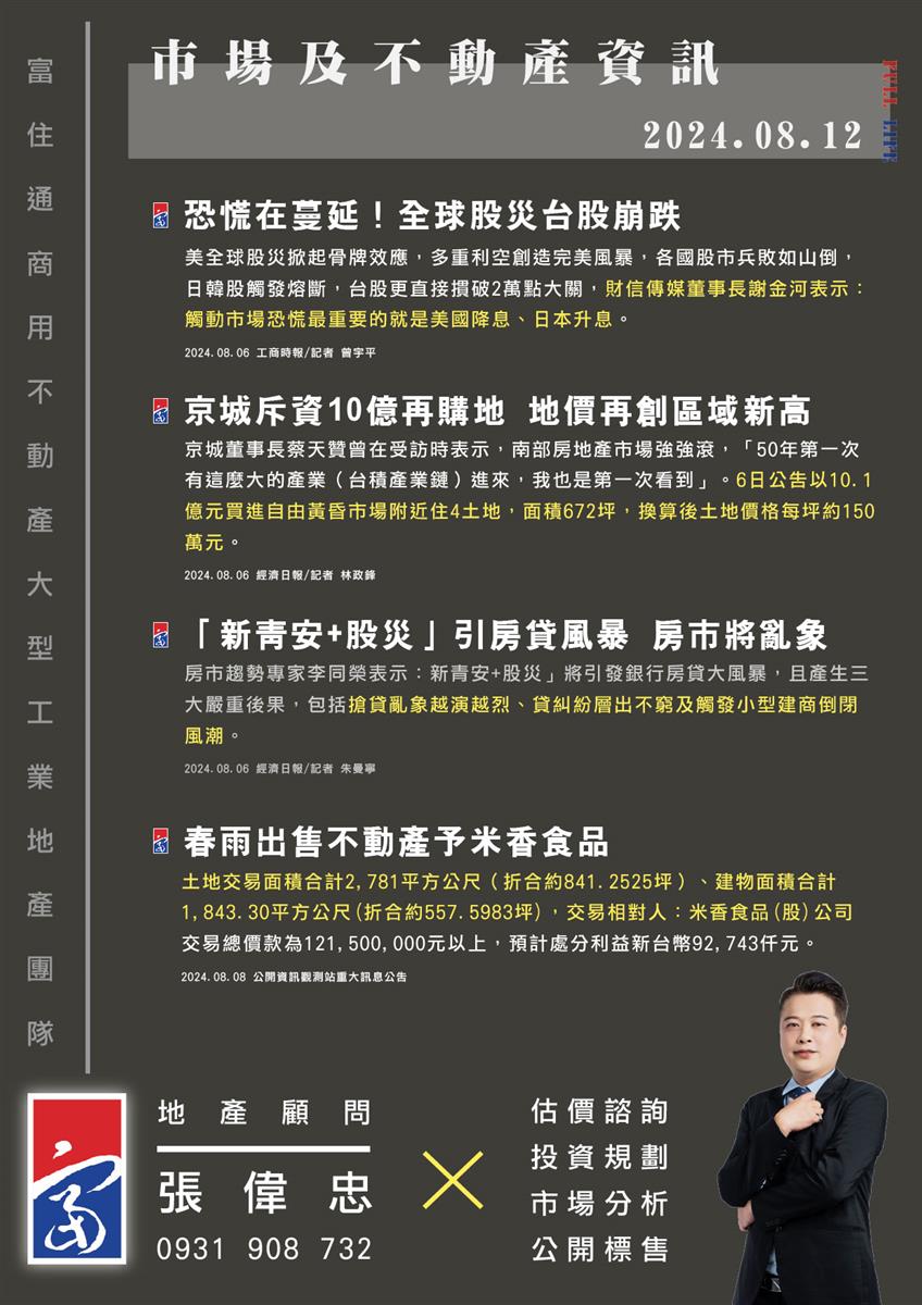 市場動態與產業新聞精選-2024年08月12日