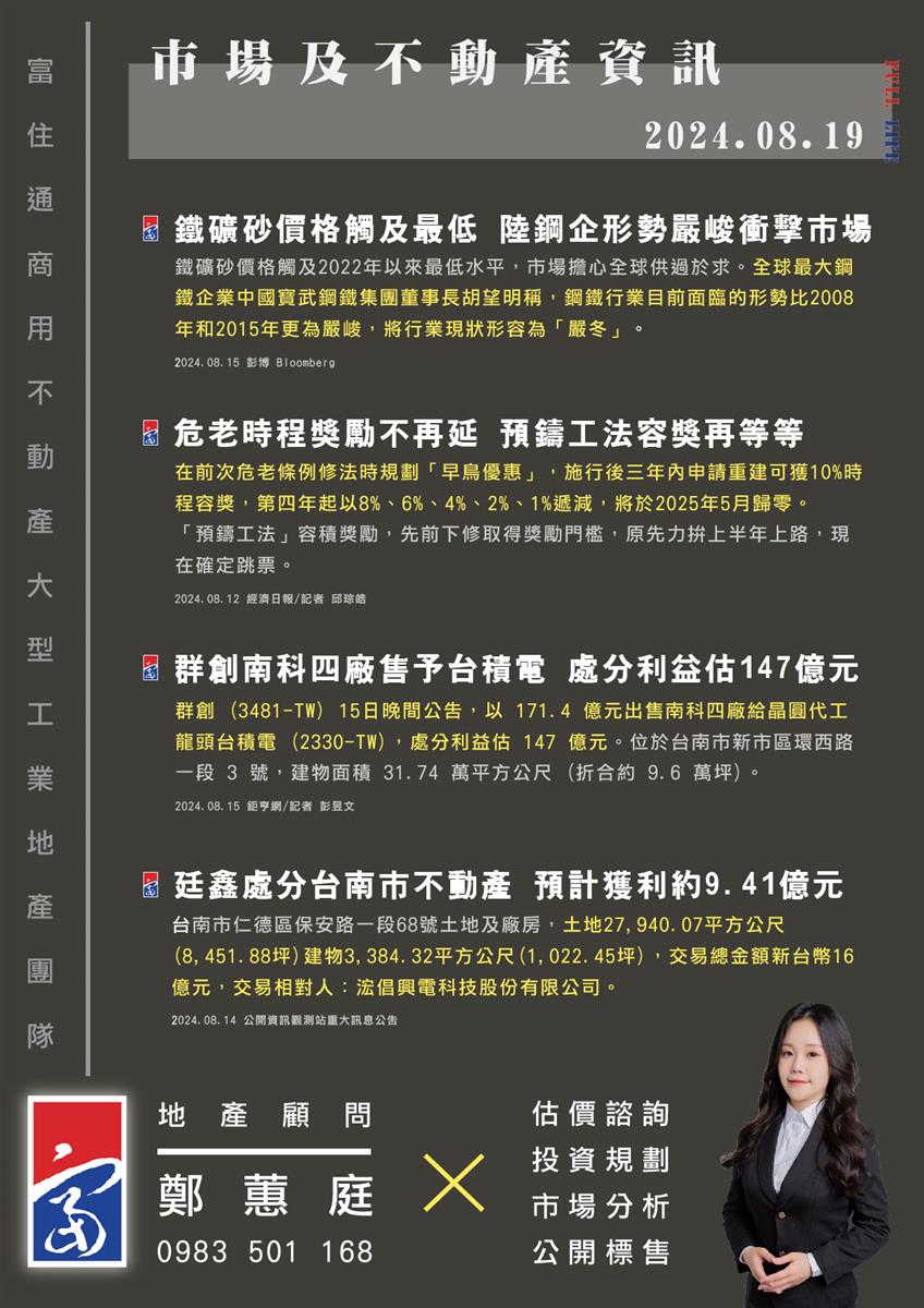 市場動態與產業新聞精選-2024年08月19日