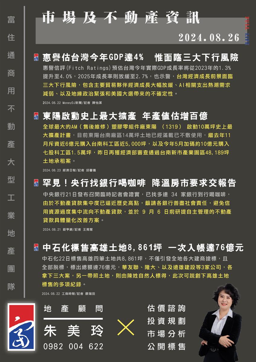 市場動態與產業新聞精選-2024年08月26日