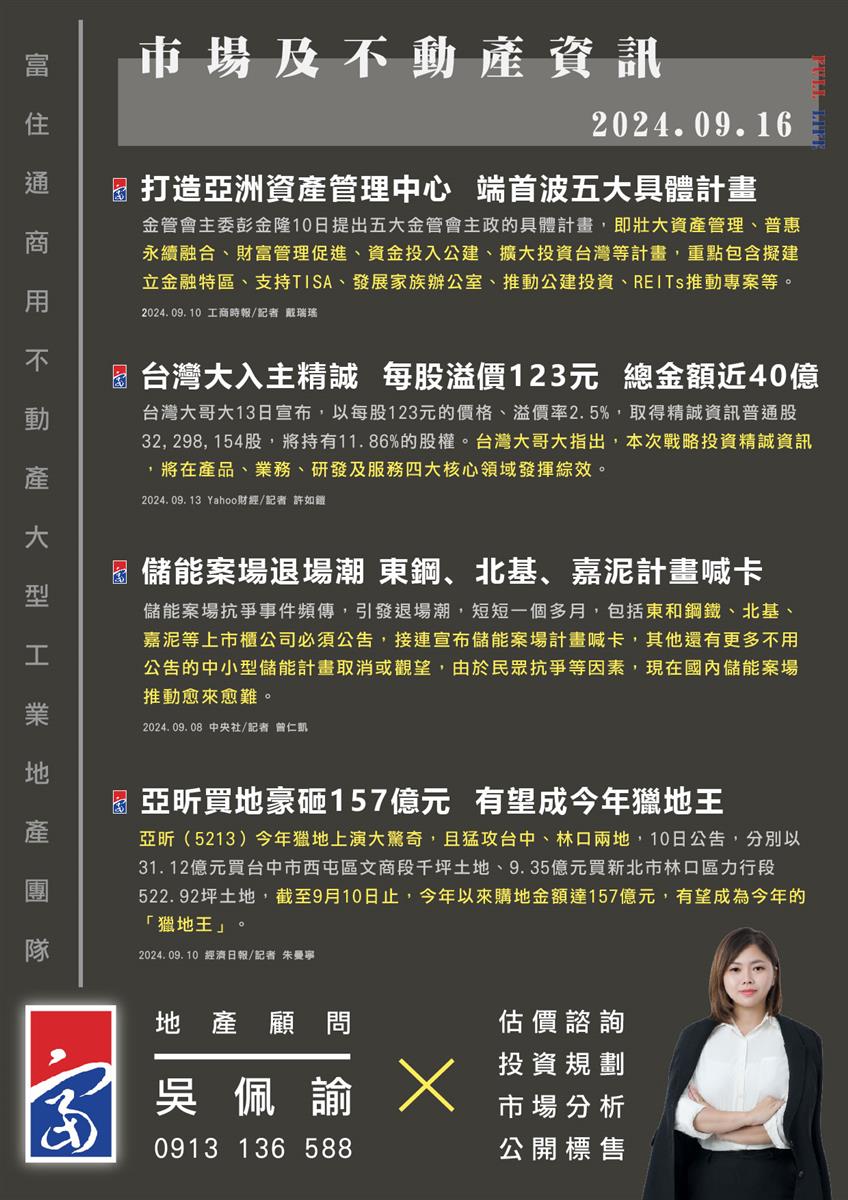 市場動態與產業新聞精選-2024年09月16日