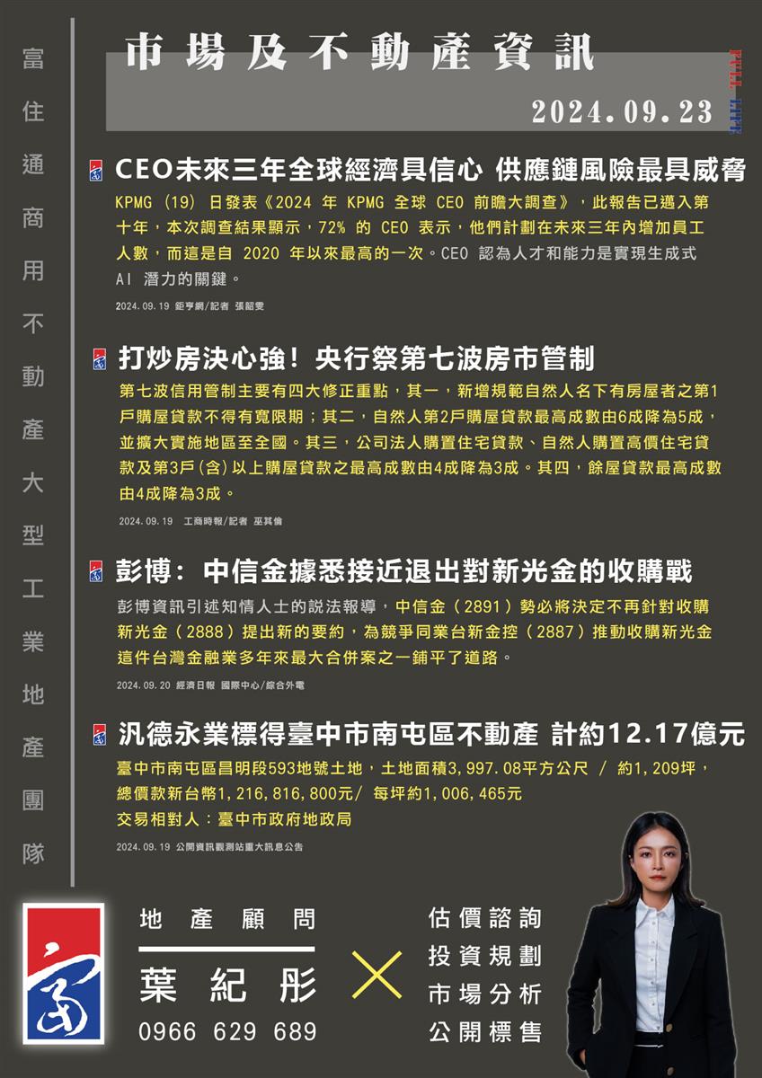市場動態與產業新聞精選-2024年09月23日
