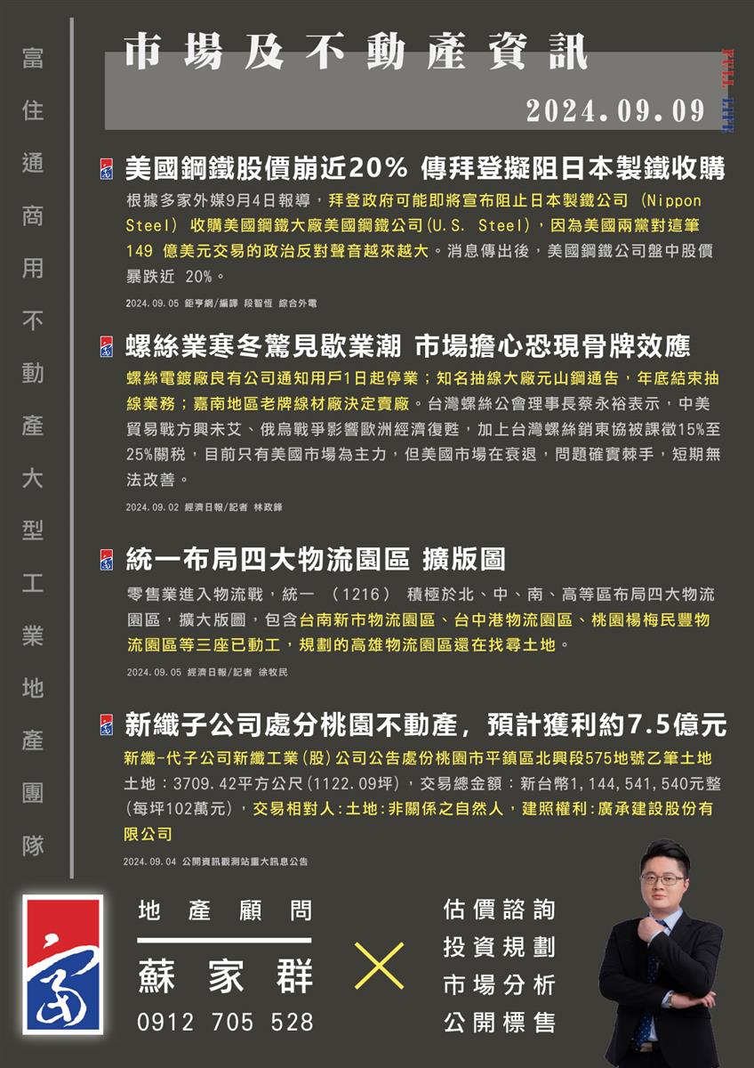 市場動態與產業新聞精選-2024年09月09日