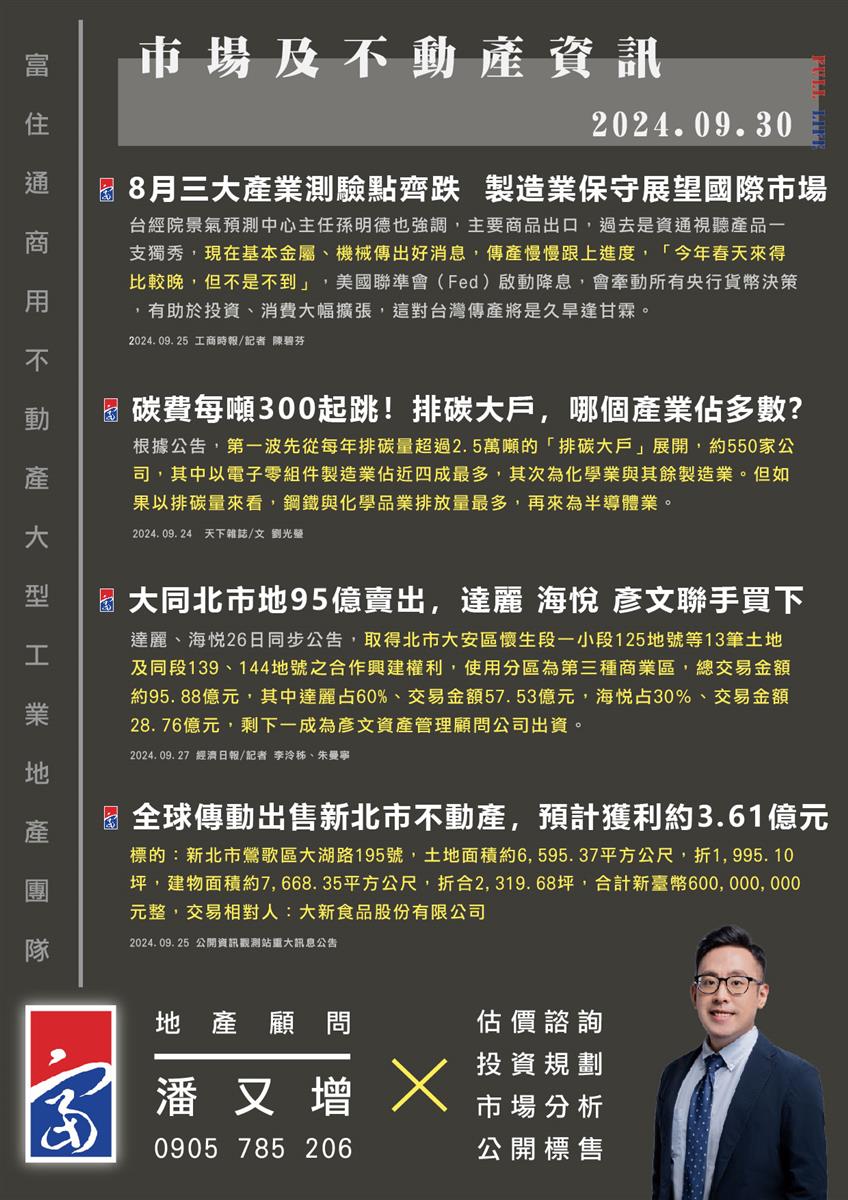 市場動態與產業新聞精選-2024年09月30日