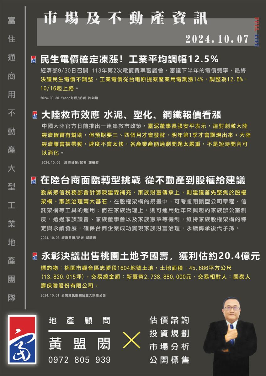 市場動態與產業新聞精選-2024年10月07日