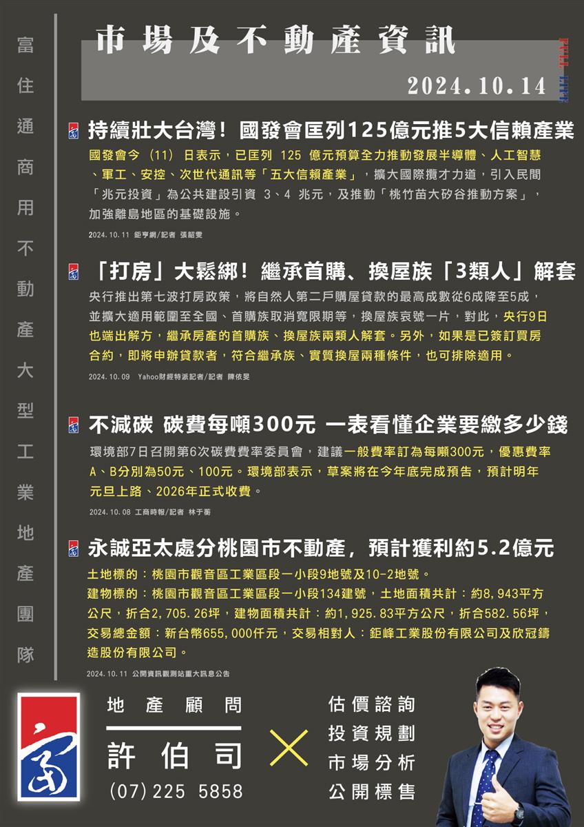 市場動態與產業新聞精選-2024年10月14日