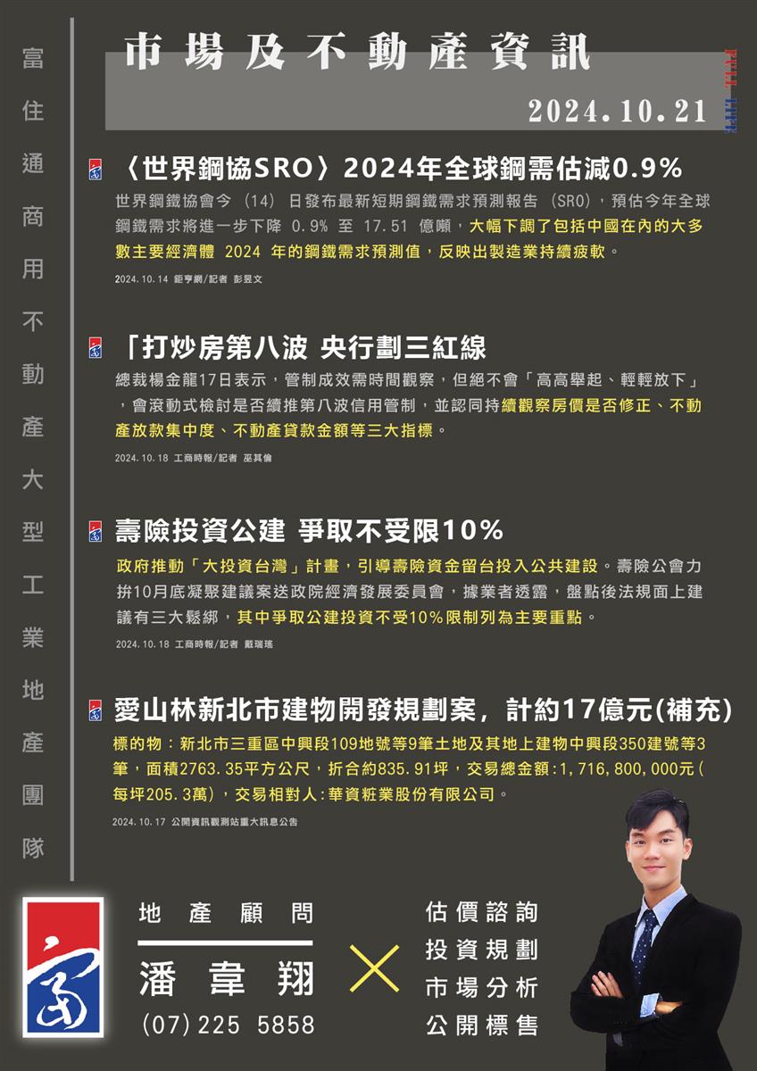 市場動態與產業新聞精選-2024年10月21日