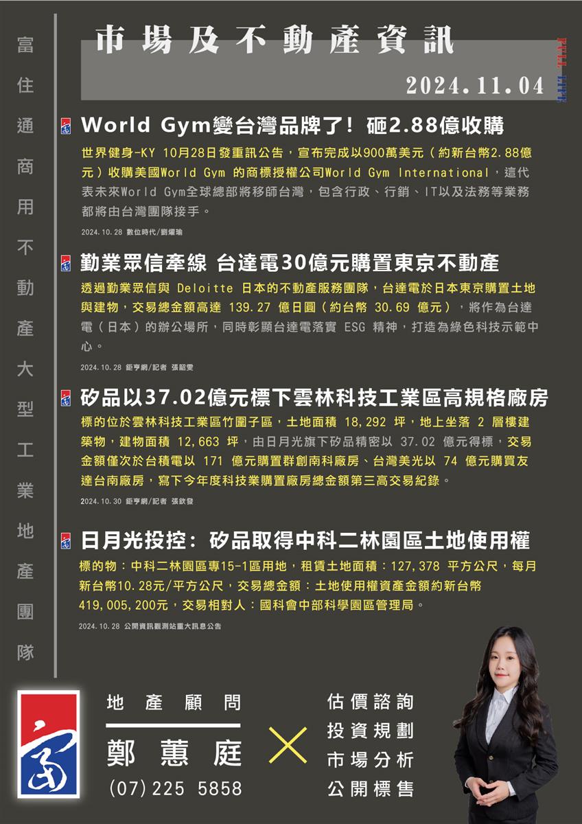 市場動態與產業新聞精選-2024年11月04日