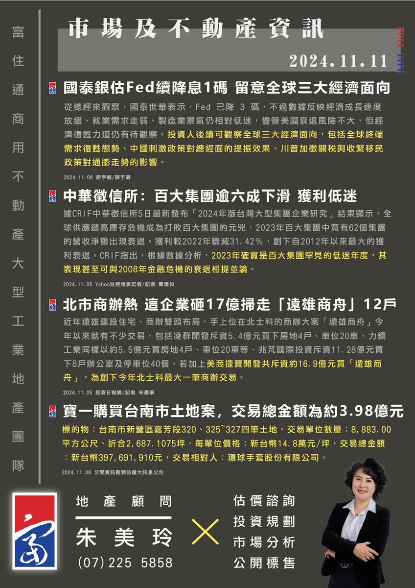 市場動態與產業新聞精選-2024年11月11日
