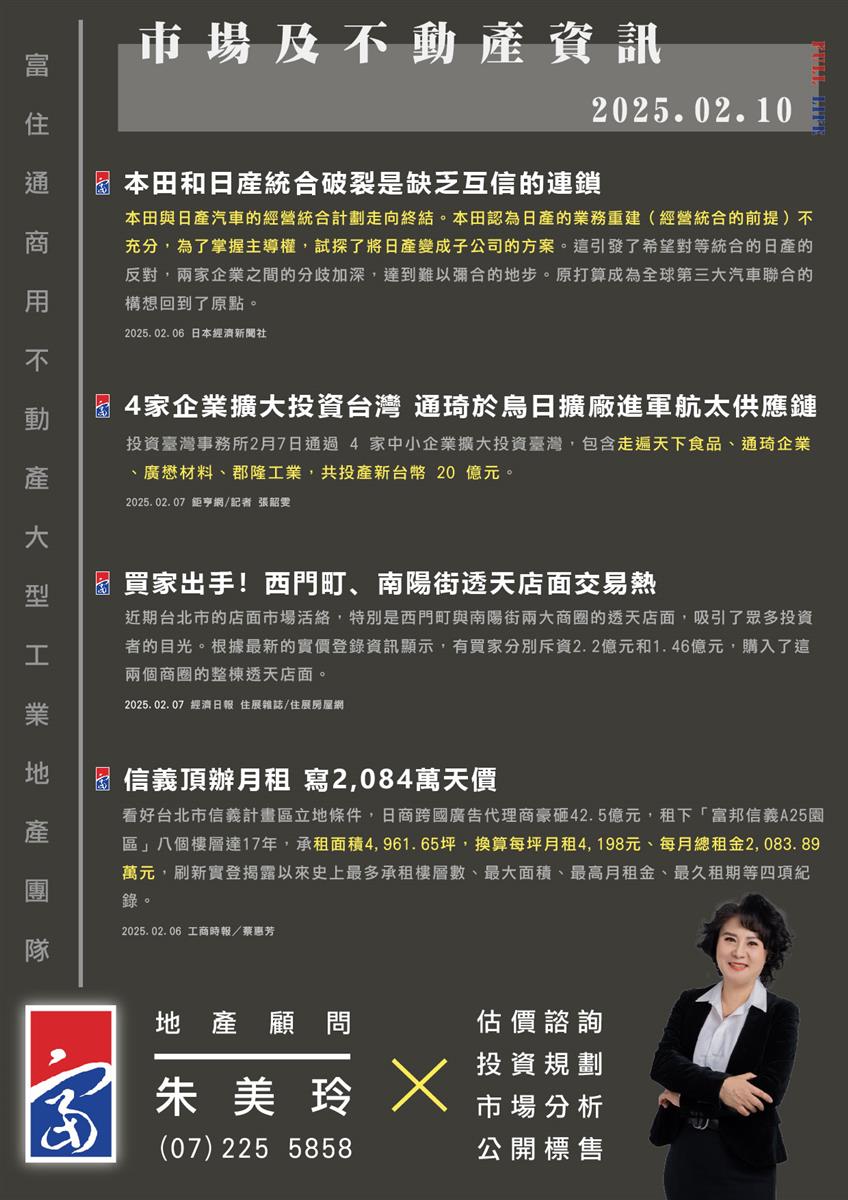 市場動態與產業新聞精選-2025年02月10日