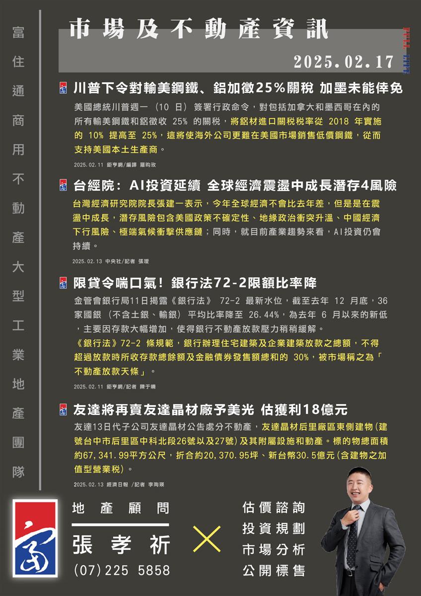 市場動態與產業新聞精選-2025年02月17日