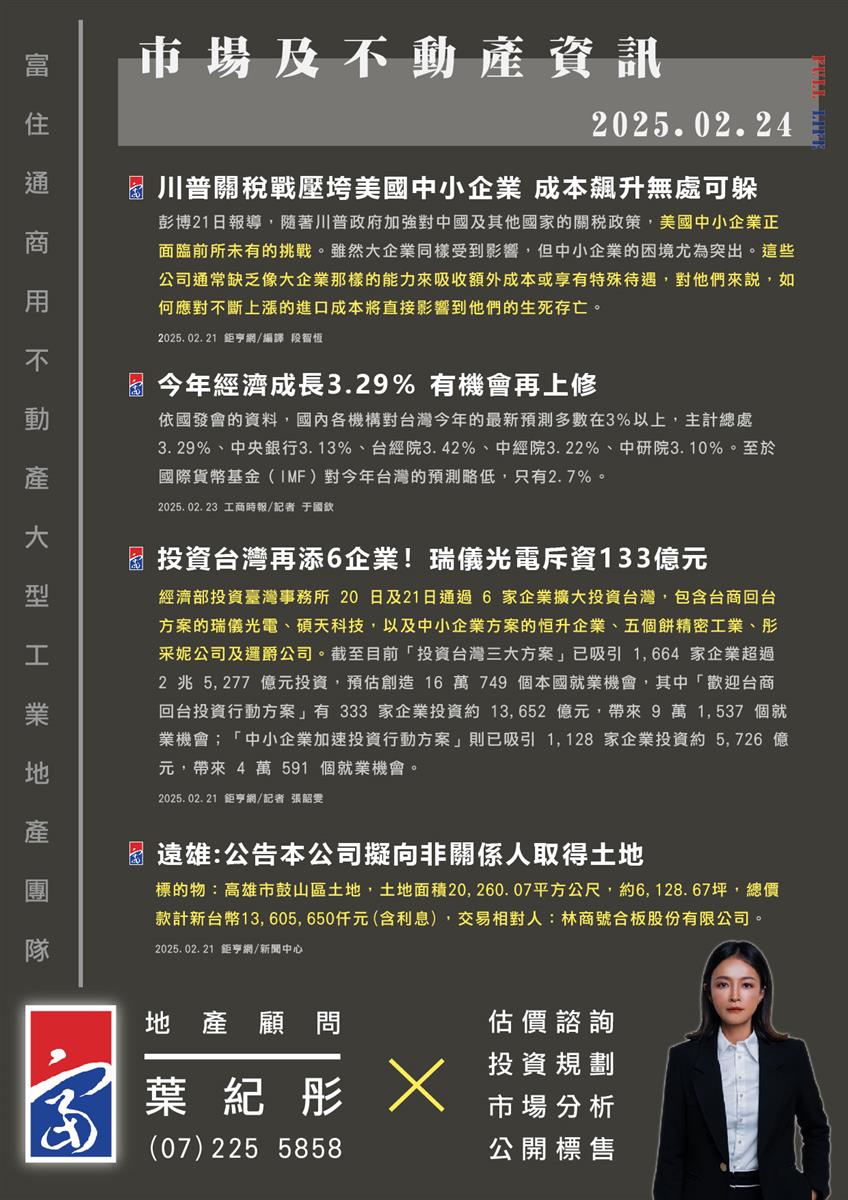 市場動態與產業新聞精選-2025年02月24日