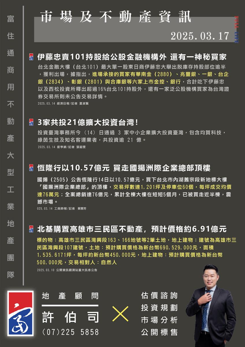 市場動態與產業新聞精選-2025年03月17日