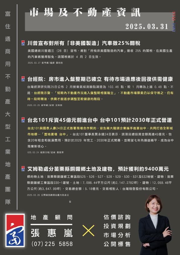 市場動態與產業新聞精選-2025年03月31日