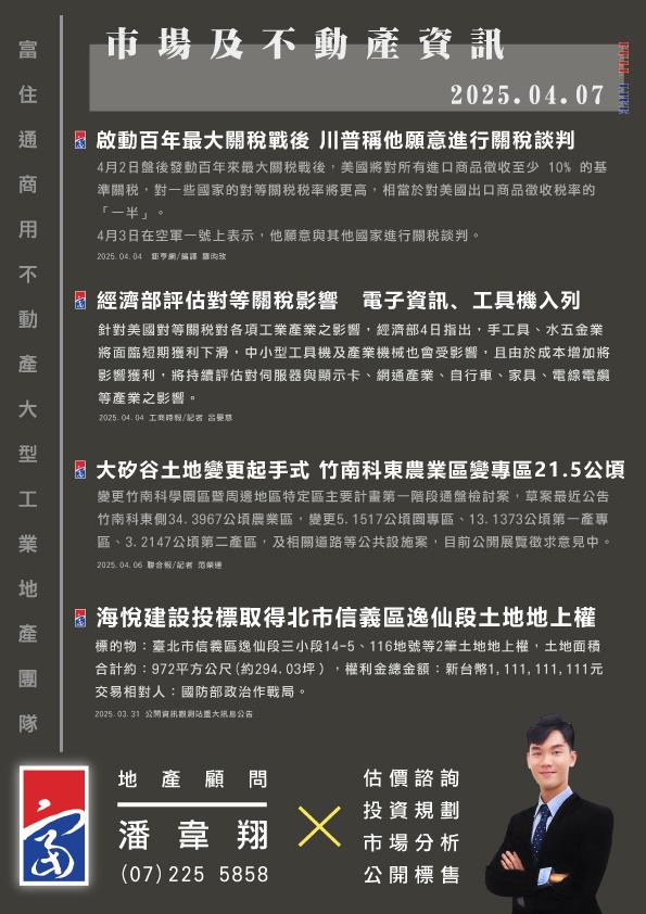 市場動態與產業新聞精選-2025年04月07日