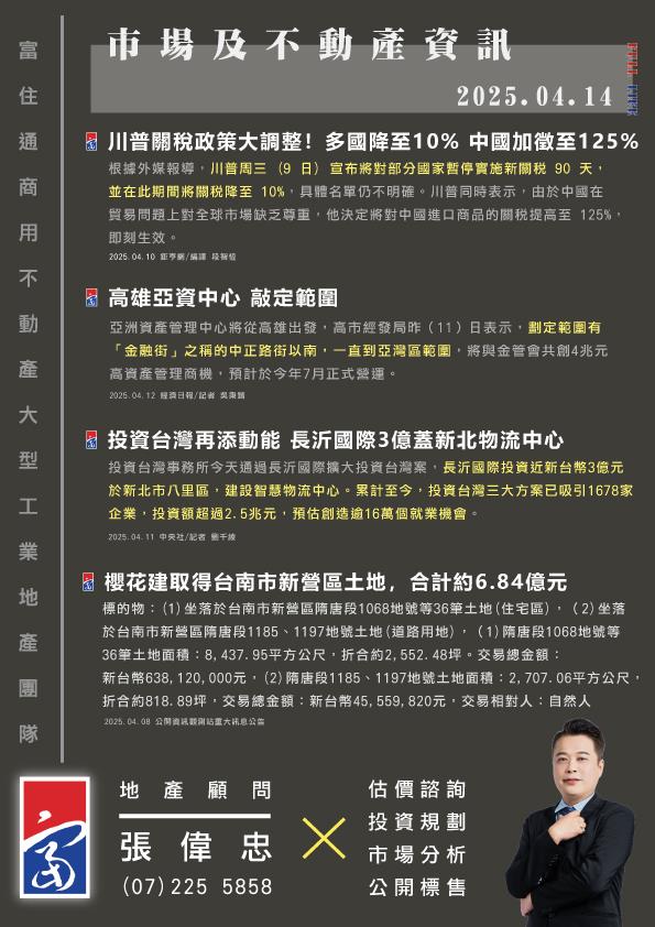 市場動態與產業新聞精選-2025年04月14日
