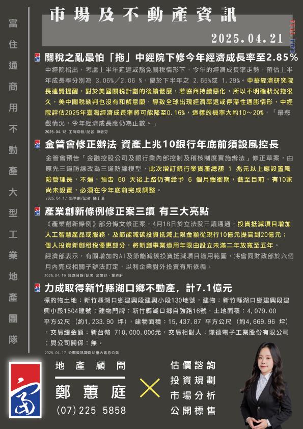 市場動態與產業新聞精選-2025年04月21日