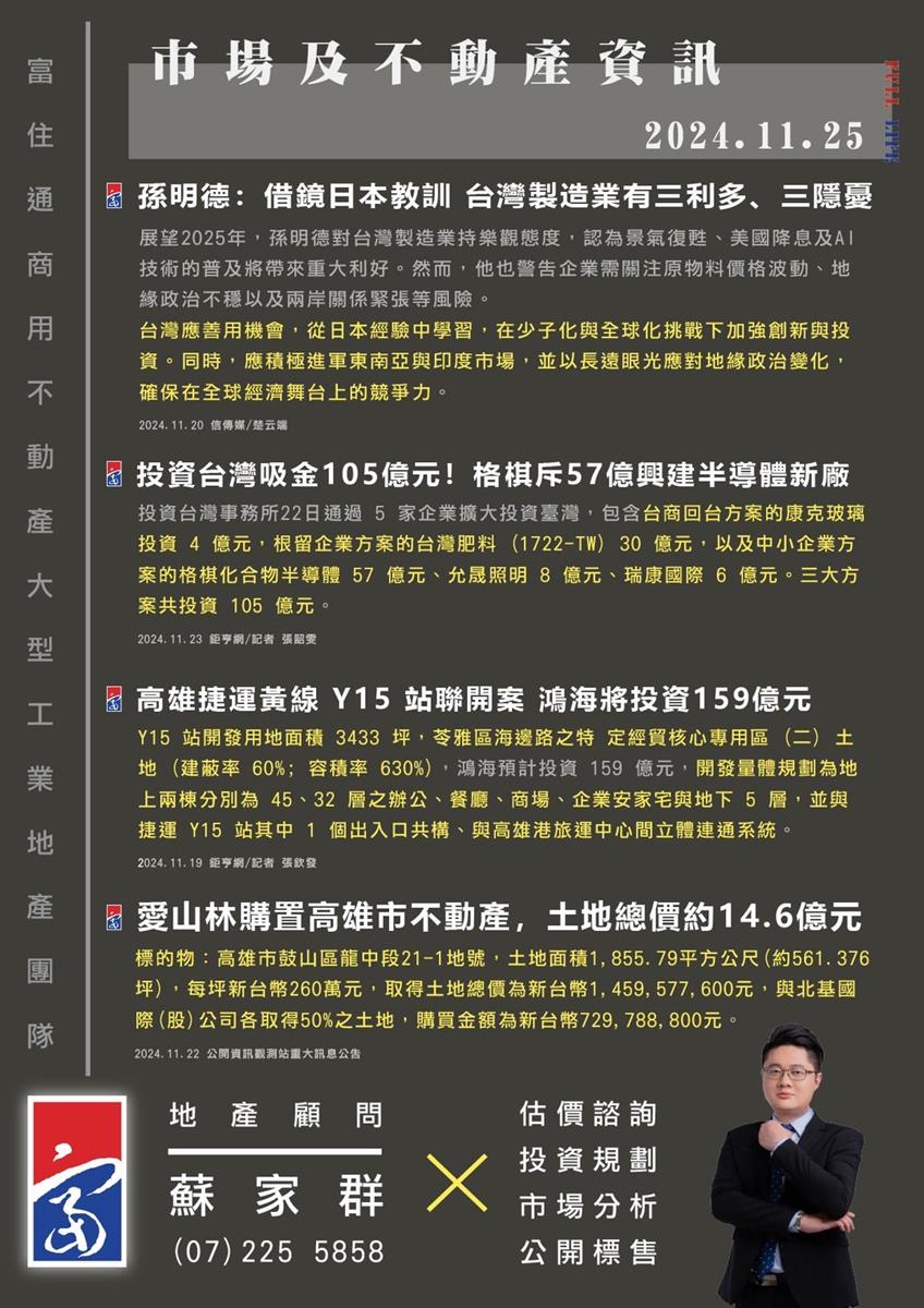 市場動態與產業新聞精選-2024年11月25日