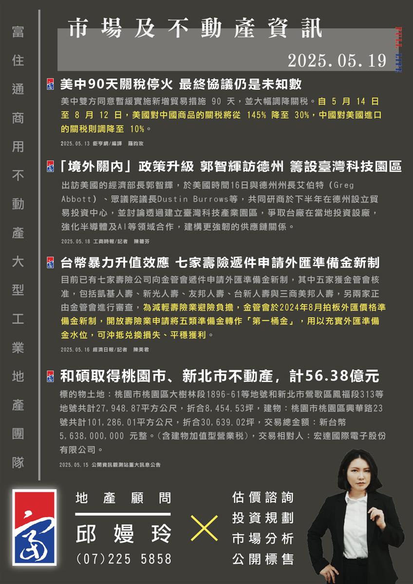 市場動態與產業新聞精選-2025年05月19日