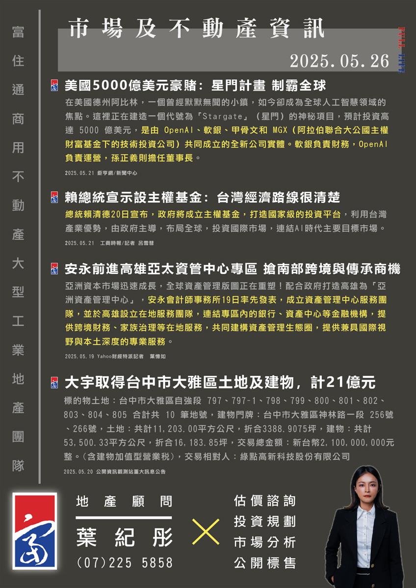 市場動態與產業新聞精選-2025年05月26日