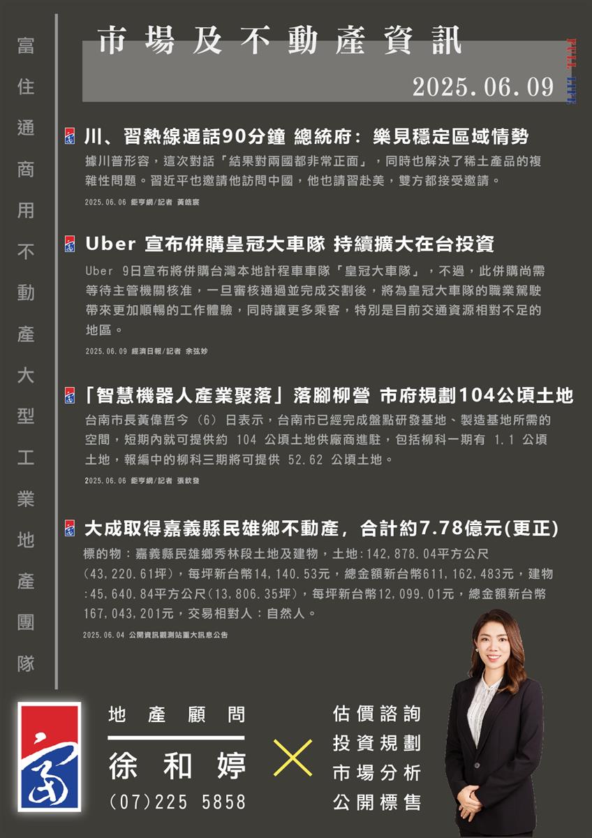 市場動態與產業新聞精選-2025年06月09日