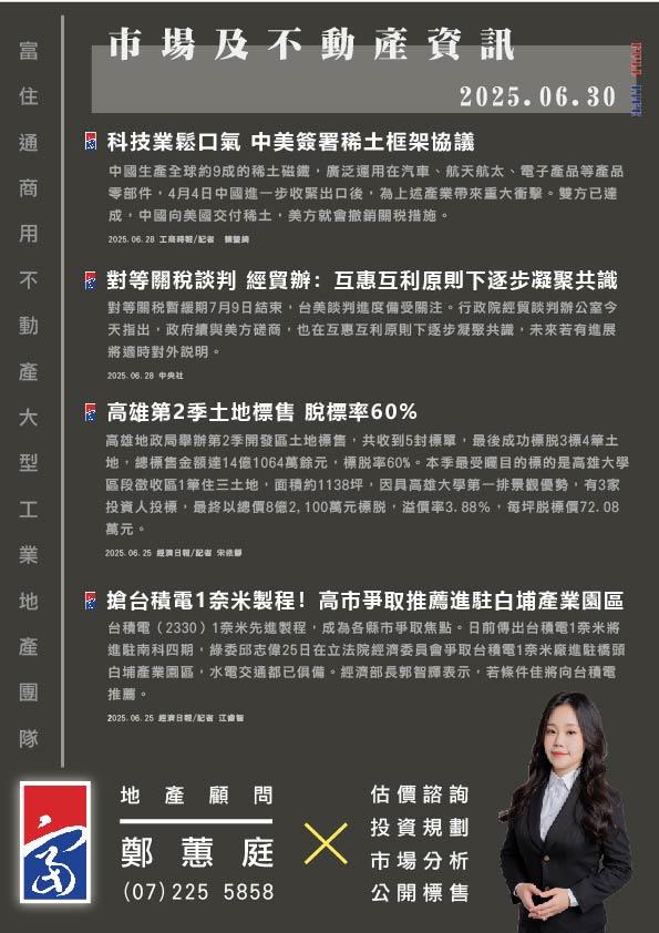 市場動態與產業新聞精選-2025年06月30日