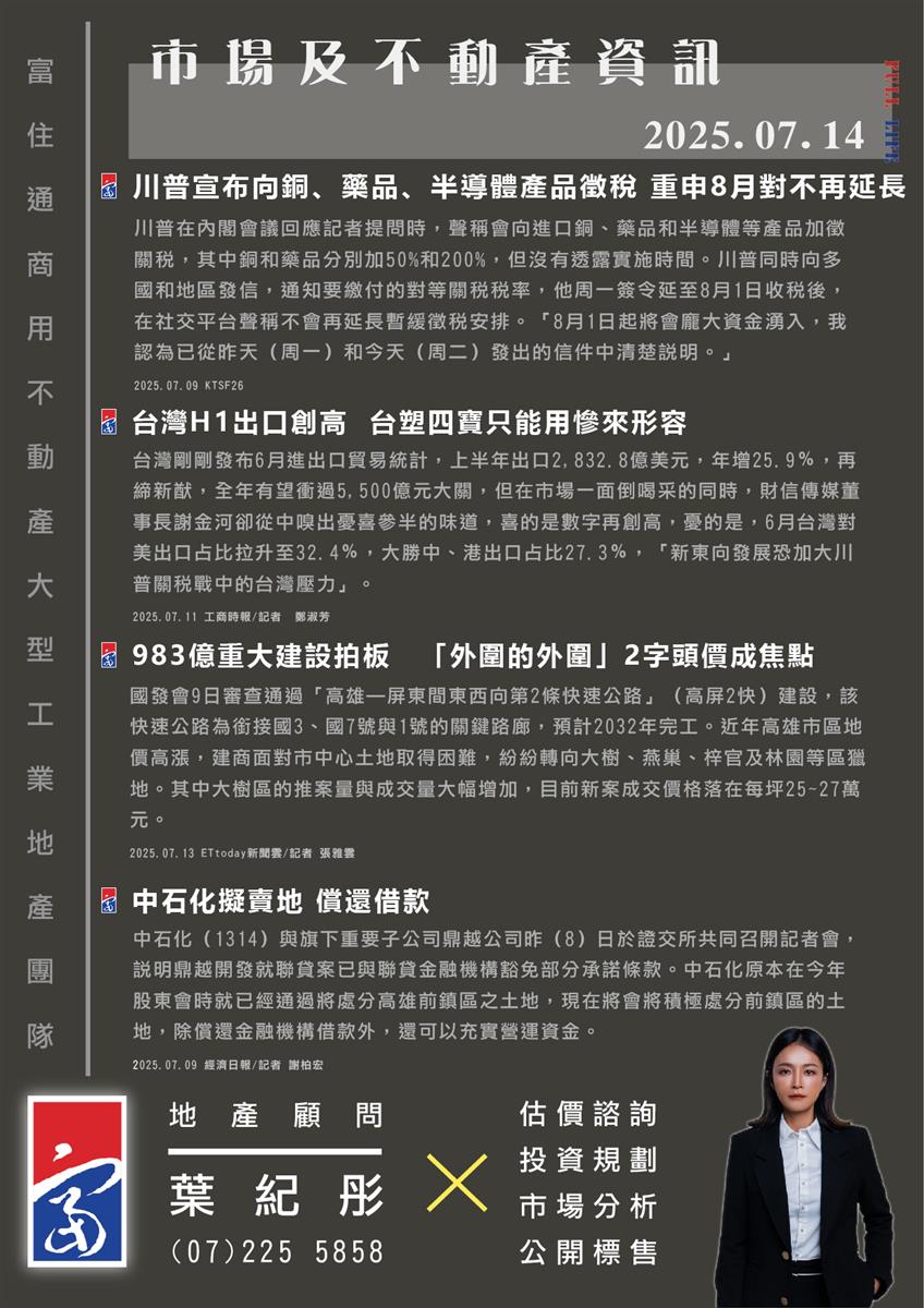 市場動態與產業新聞精選-2025年07月14日