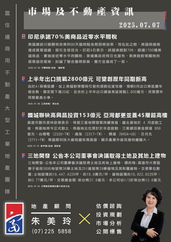 市場動態與產業新聞精選-2025年07月07日