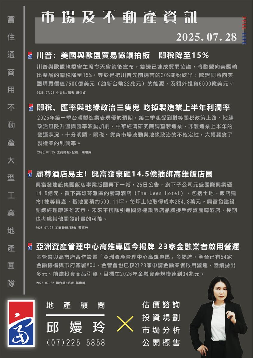 市場動態與產業新聞精選-2025年07月28日