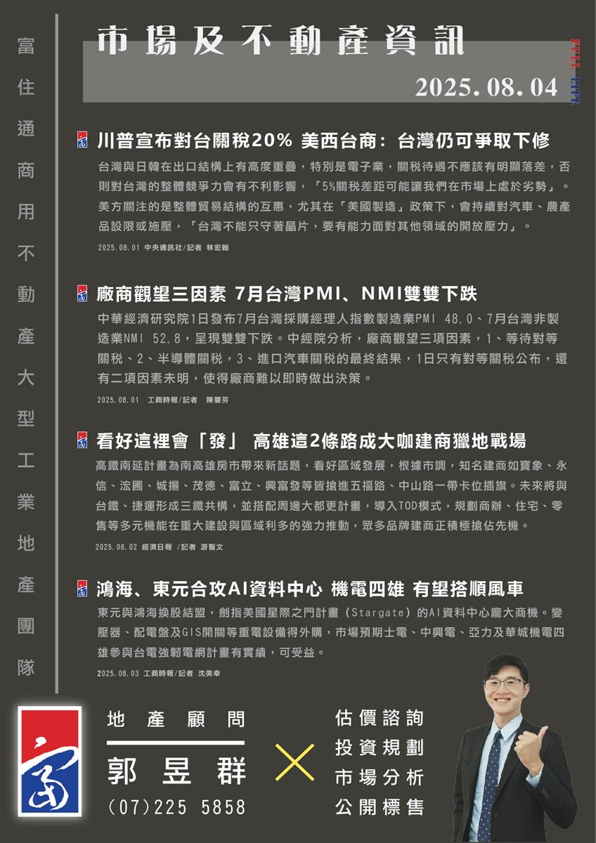 市場動態與產業新聞精選-2025年08月04日