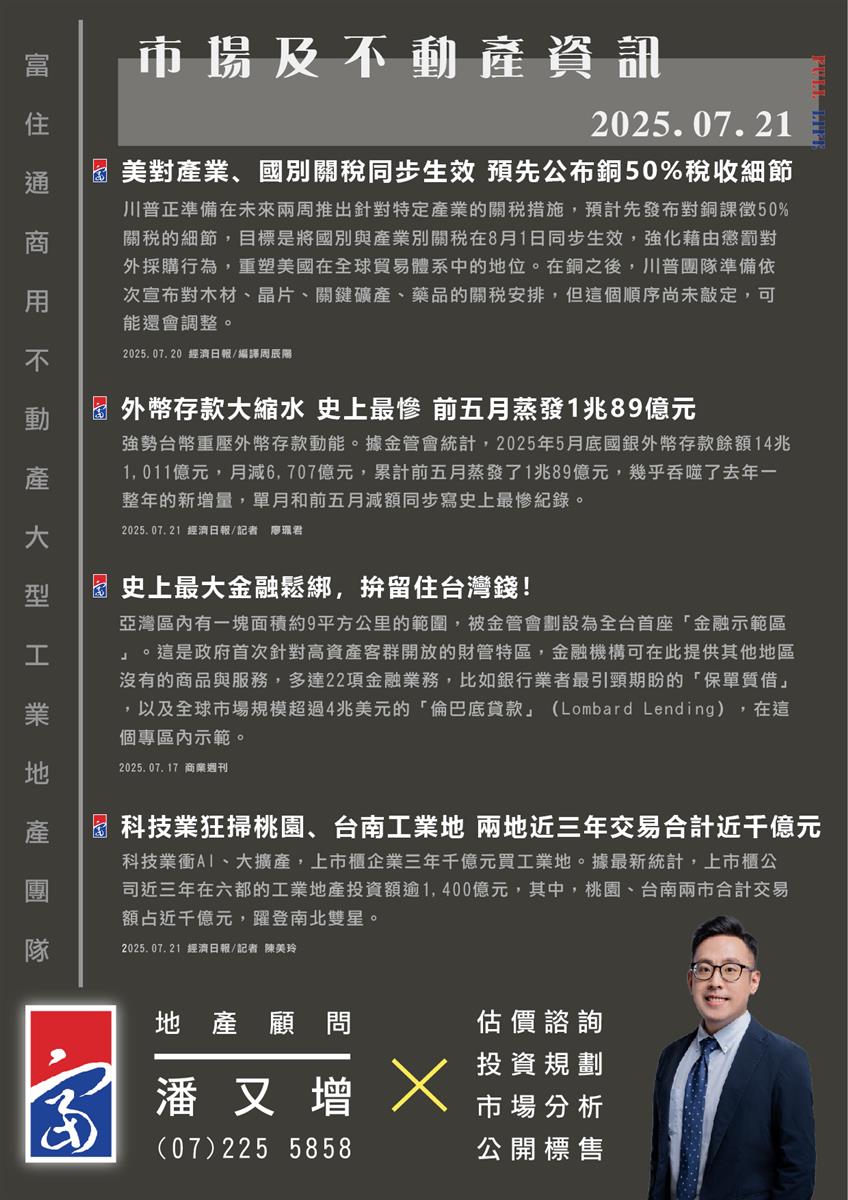 市場動態與產業新聞精選-2025年07月21日