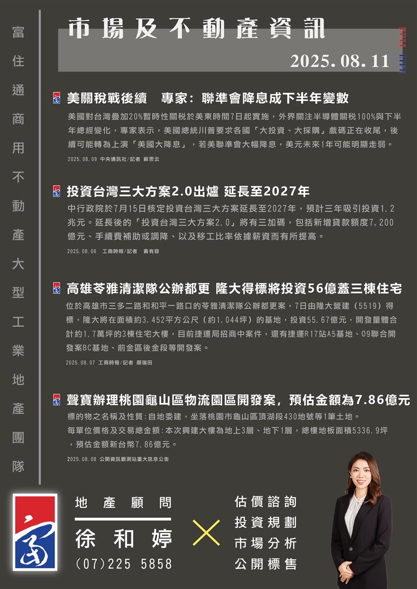市場動態與產業新聞精選-2025年08月11日