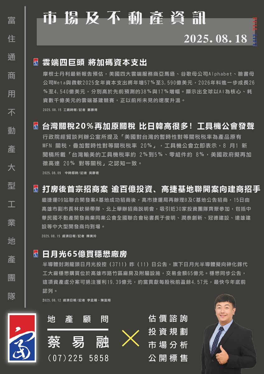 市場動態與產業新聞精選-2025年08月18日