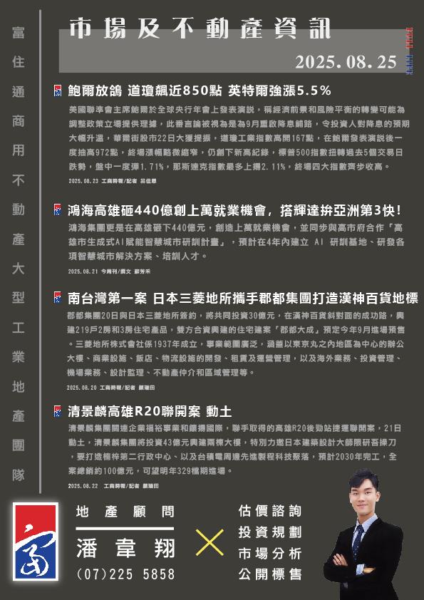 市場動態與產業新聞精選-2025年08月25日