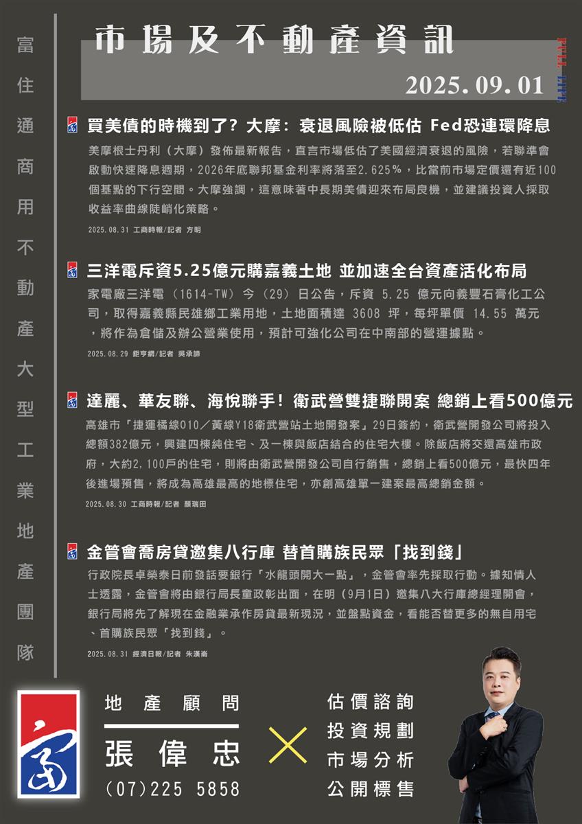 市場動態與產業新聞精選-2025年09月01日