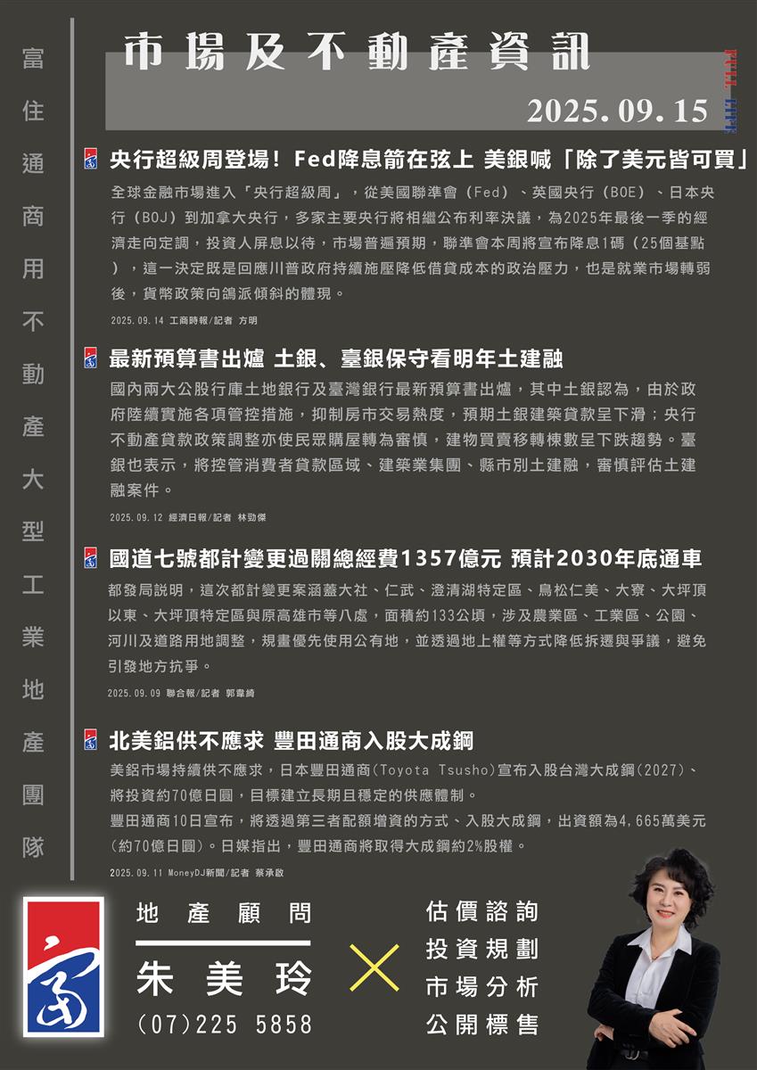 市場動態與產業新聞精選-2025年09月15日