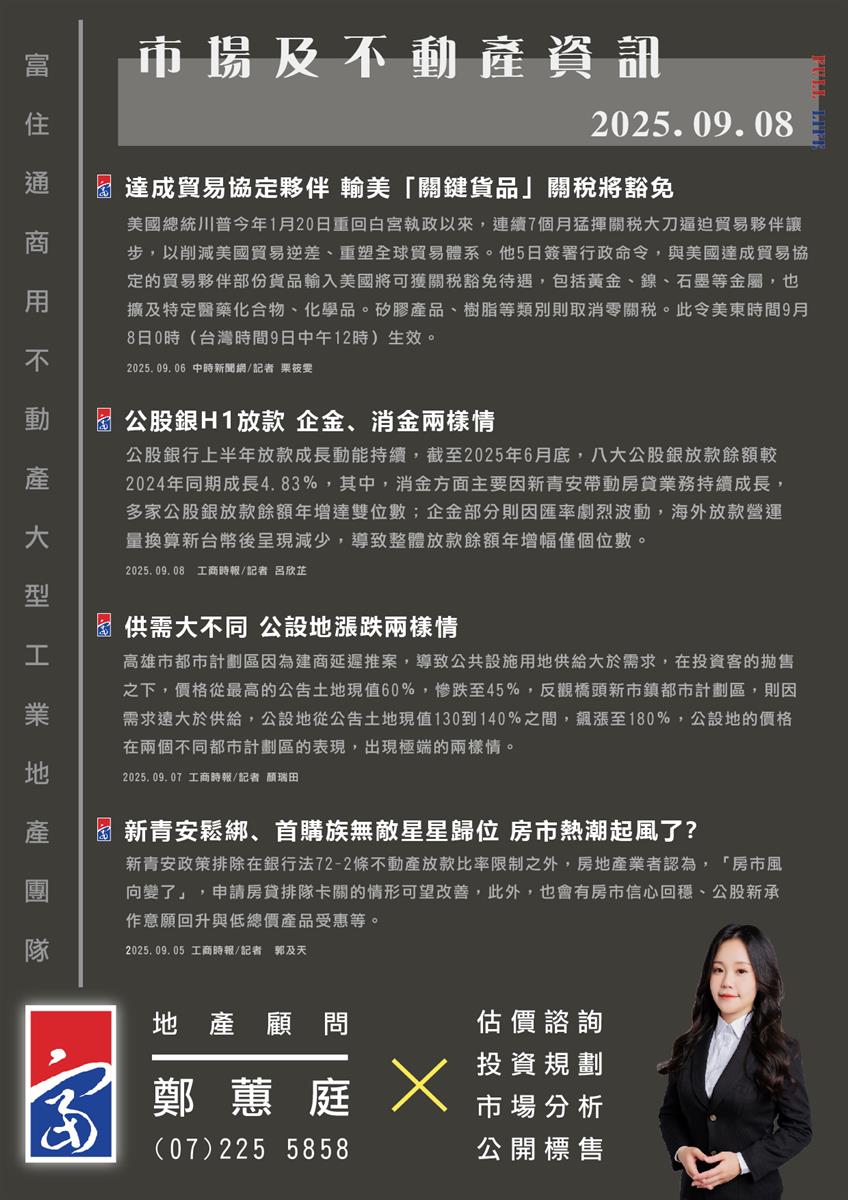 市場動態與產業新聞精選-2025年09月08日
