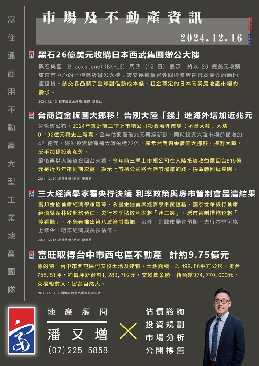 市場動態與產業新聞精選-2024年12月16日