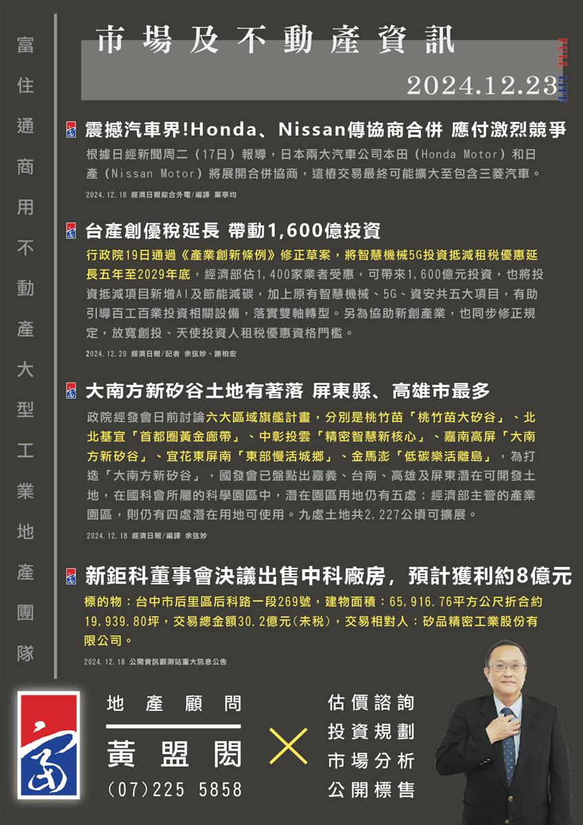 市場動態與產業新聞精選-2024年12月23日