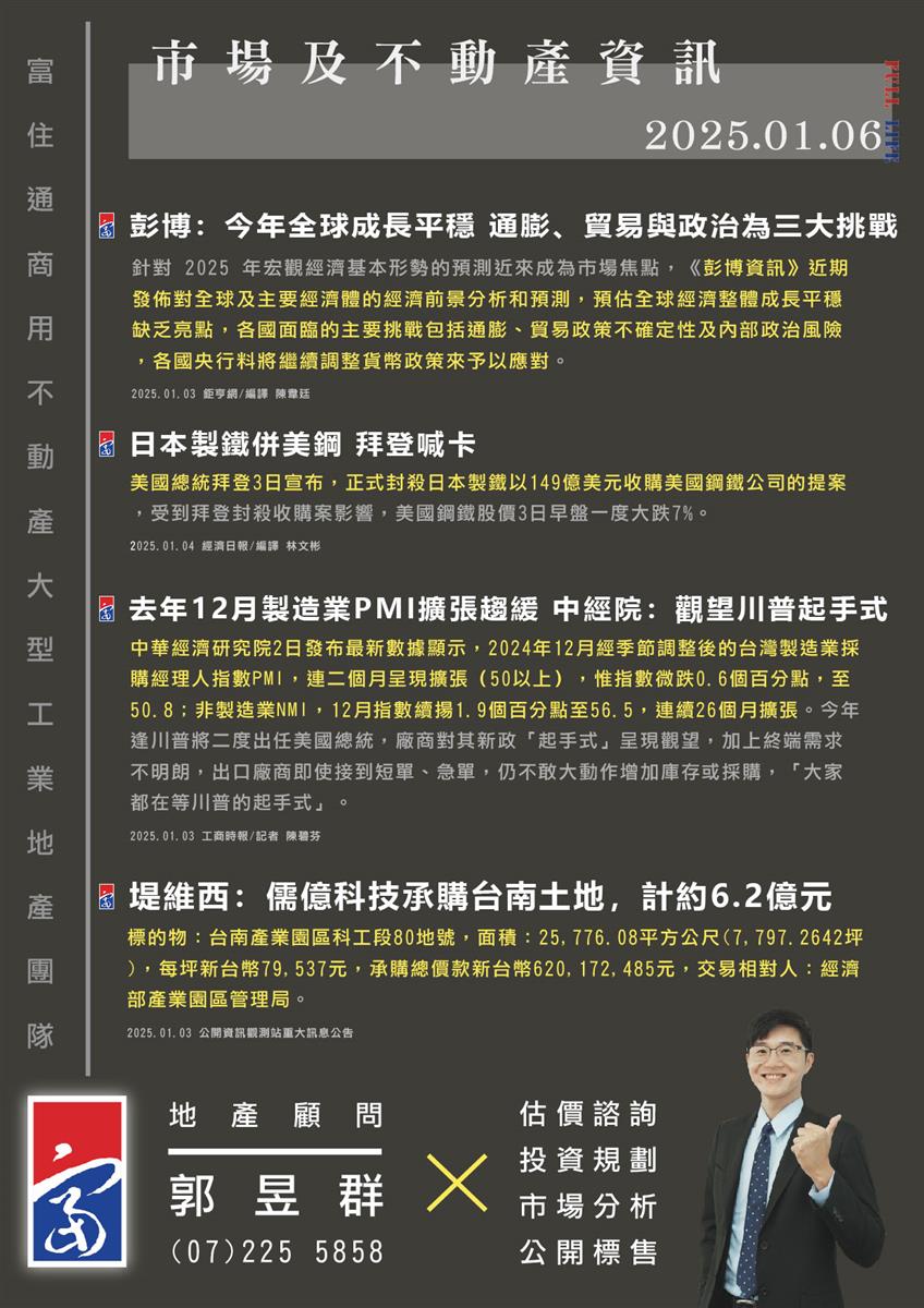 市場動態與產業新聞精選-2025年01月06日